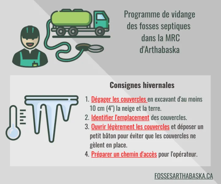 Consignes hivernales, vidange des fosses